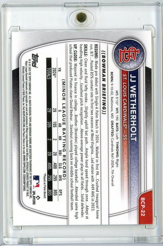 Reverse side of baseball card showing stats, career information, and printed text on white background within clear plastic case.