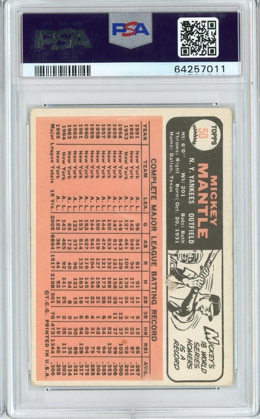 Back of PSA-graded 1966 Topps Mickey Mantle card showing orange statistics panel, player record details, and black barcode label.