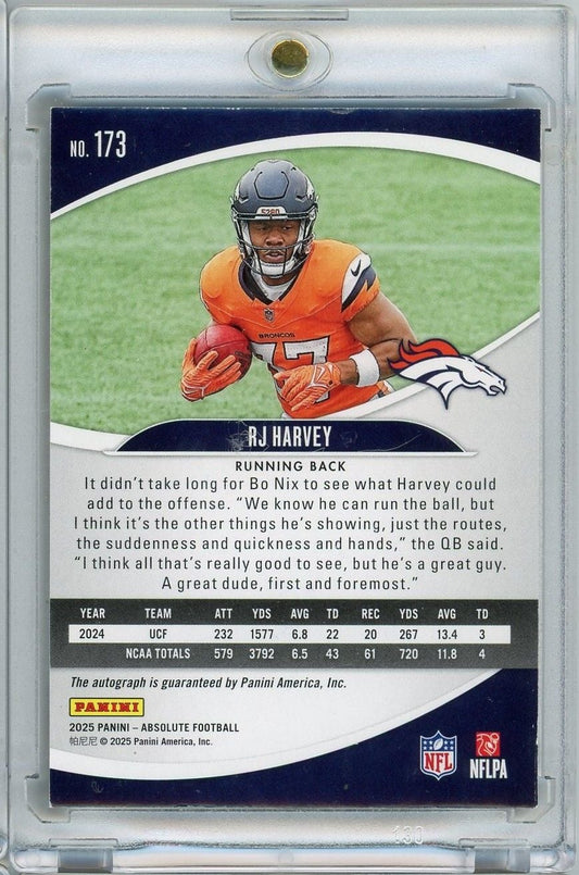 Back of 2025 Panini Absolute RJ Harvey rookie card showing player stats, quote, and autograph guarantee text on clear plastic holder.