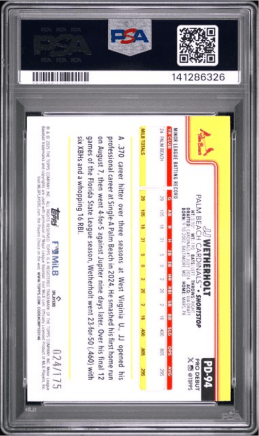 Back of PSA-graded baseball card showing player statistics, yellow and red bar charts, and black PSA certification label with QR code.