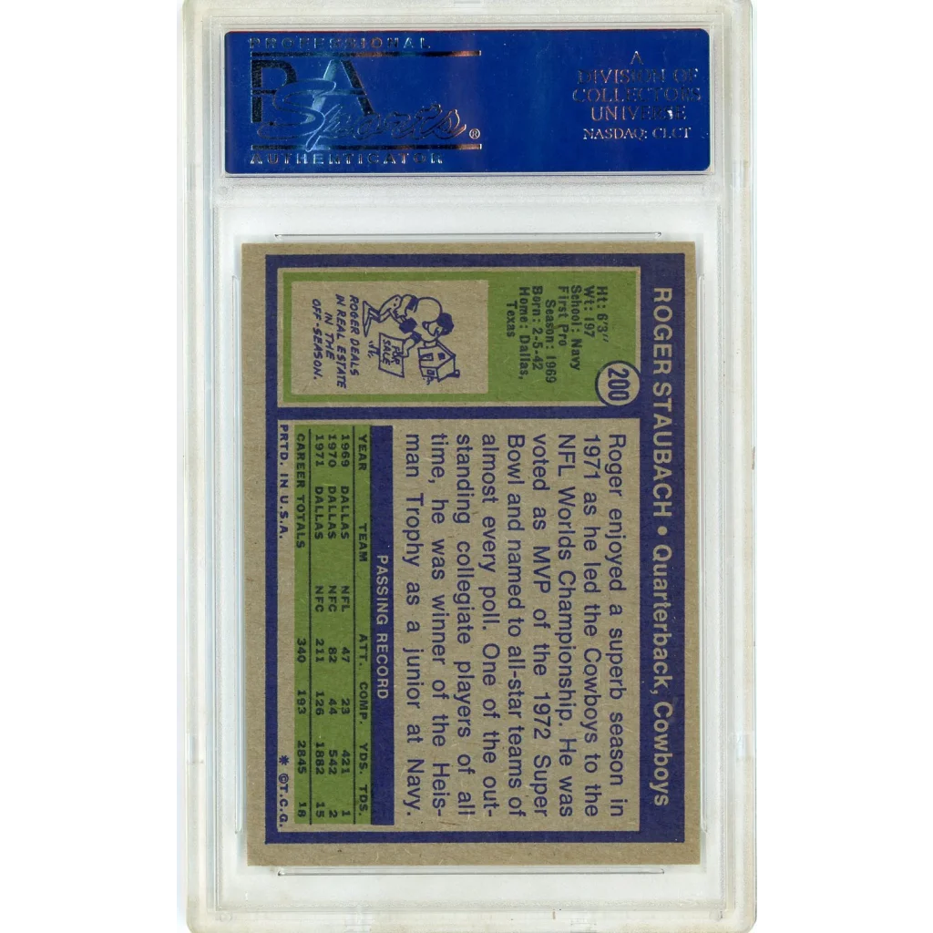 1972 Topps Roger Staubach PSA graded football card with blue white design