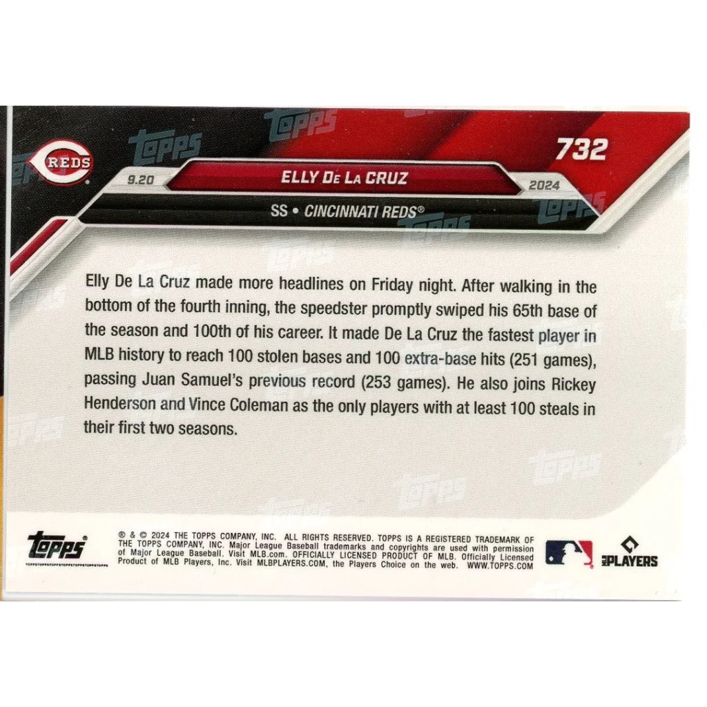 2024 Topps Now Elly De La Cruz #732 Red #/10 Cincinnati Reds Rookie RC Baseball Card | Limited Edition /10 Red Rookie Baseball Card | vintageantiquesgifts.com