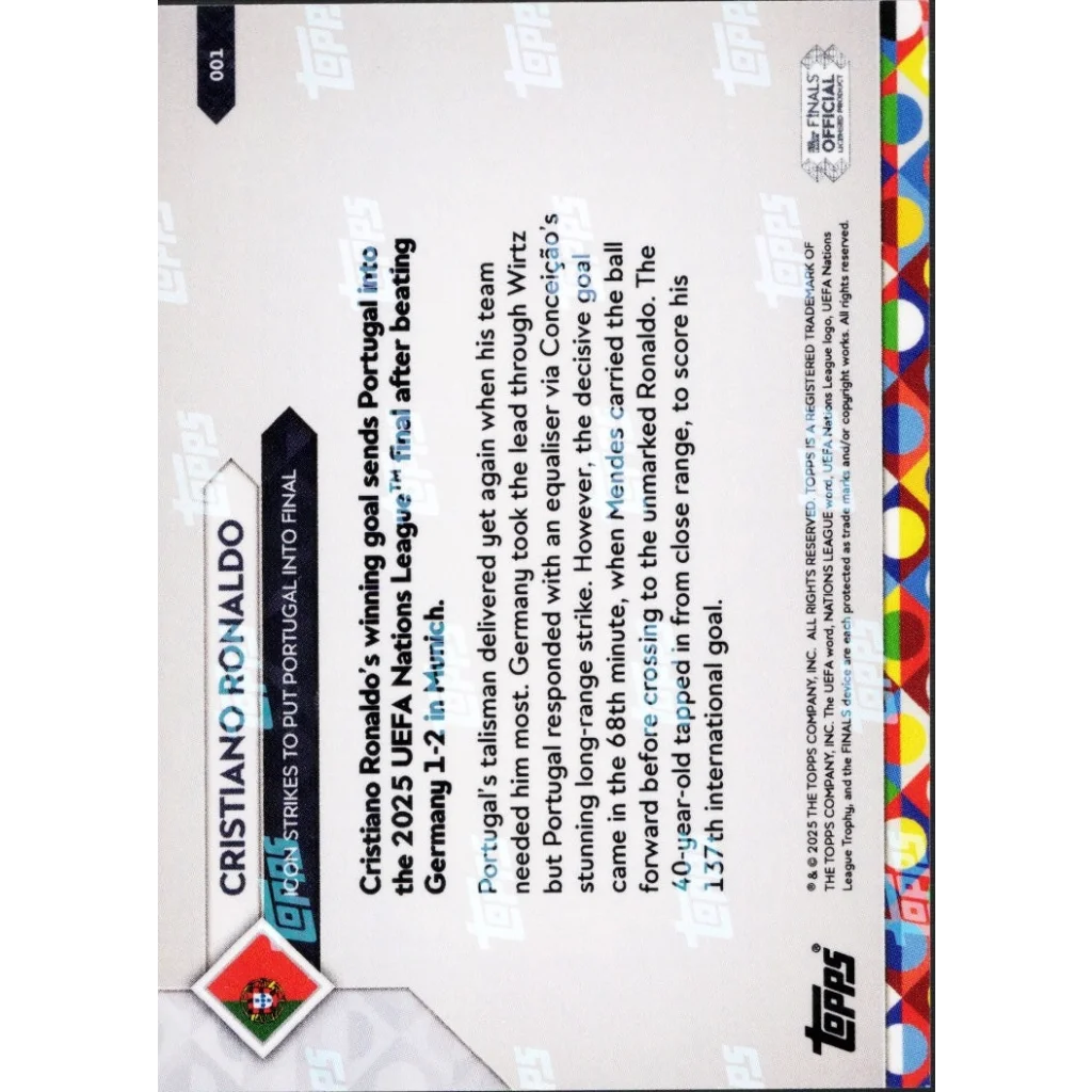 Authentic Cristiano Ronaldo Red Jersey Trading Card with Certification for collectors