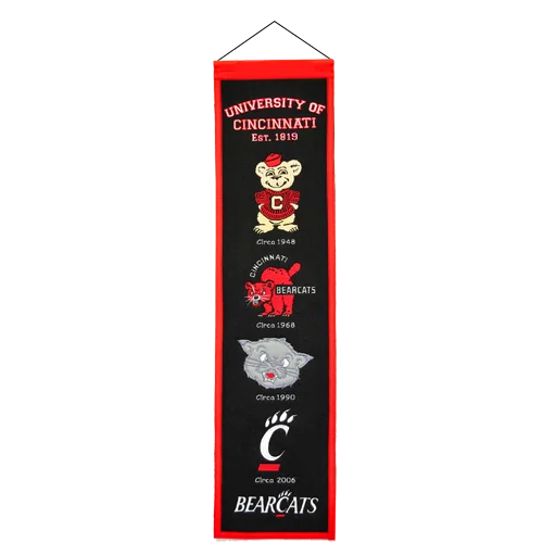 Red and black Cincinnati Bearcats heritage banner with past mascot logos