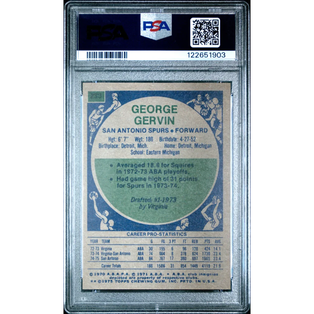 Graded 1975-76 Topps George Gervin #233 Basketball Card PSA 8 Near Mint | PSA 8 NM-MT Graded Vintage Basketball Card | vintageantiquesgifts.com