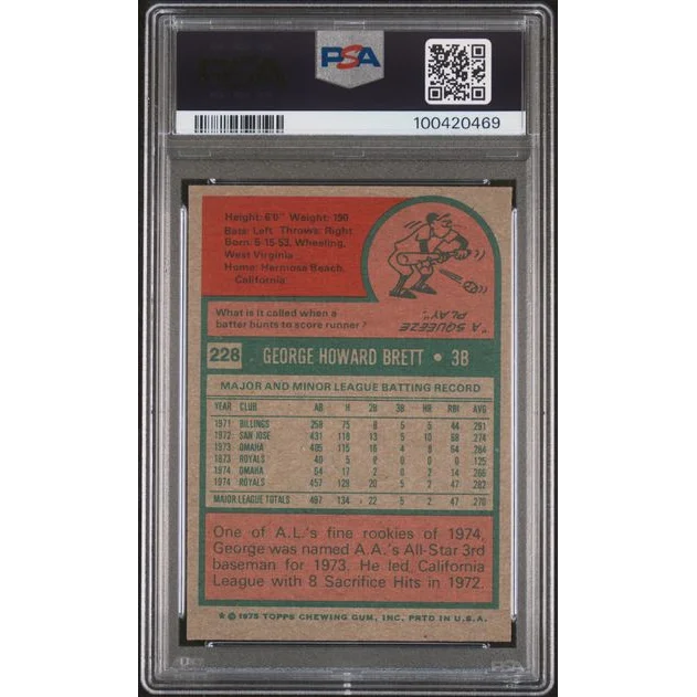1975 Topps George Brett #228 Rookie PSA 4 Graded Baseball Card 100420469