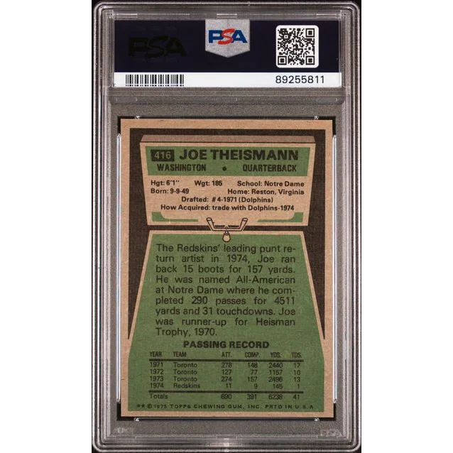 PSA graded 1976 Joe Theismann football card from professional sports authenticator NM MT 8