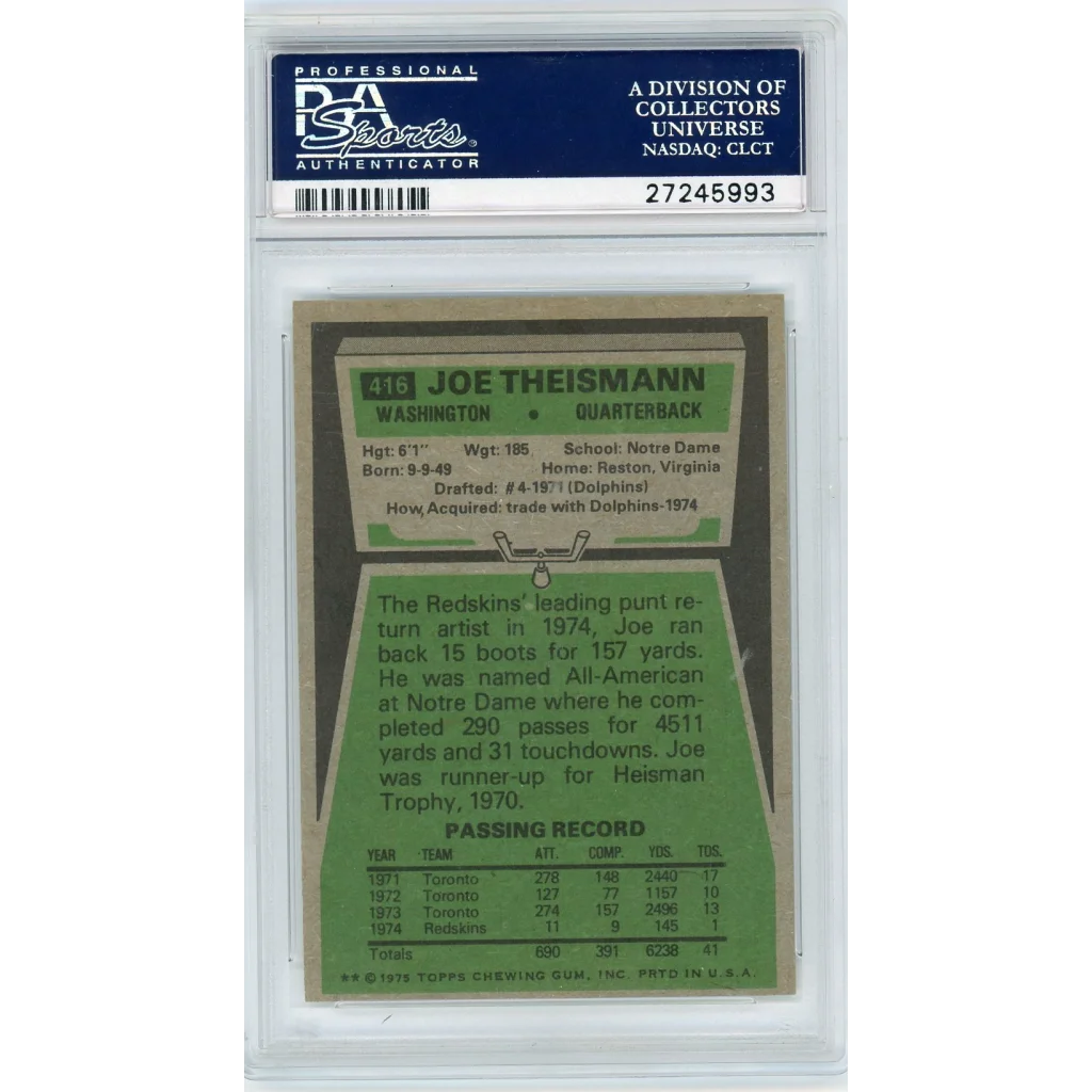 Vintage Joe Theismann football card in PSA graded Mint 9 slab