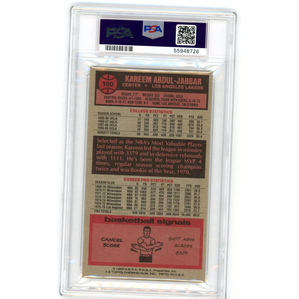 Graded PSA 6 1976 Topps Kareem Abdul-Jabbar #100 Lakers card