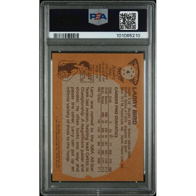 Graded 1981 Topps Larry Bird #4 2nd Year Basketball Card PSA 6 EX-MT | PSA 6 EX-MT Graded Vintage Basketball Card | vintageantiquesgifts.com