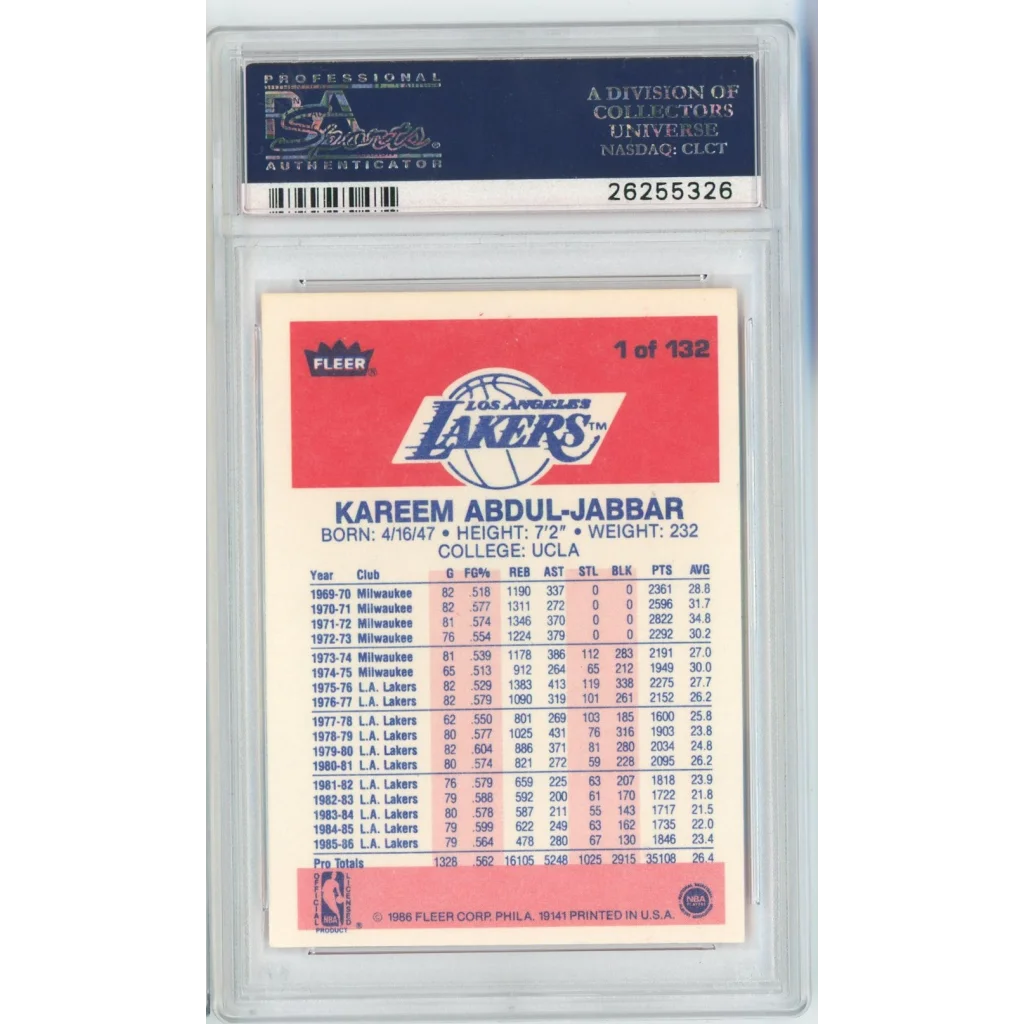 Graded Kareem Abdul-Jabbar Lakers basketball card by PSA, a professional sports authenticator