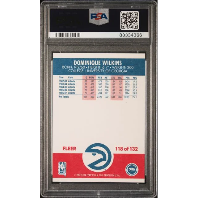 Graded Dominique Wilkins Fleer basketball card PSA Mint 9 by professional sports authenticator