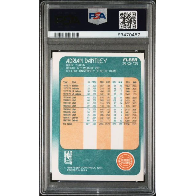 Graded PSA 7 1988 Fleer Adrian Dantley #39 Pistons basketball card