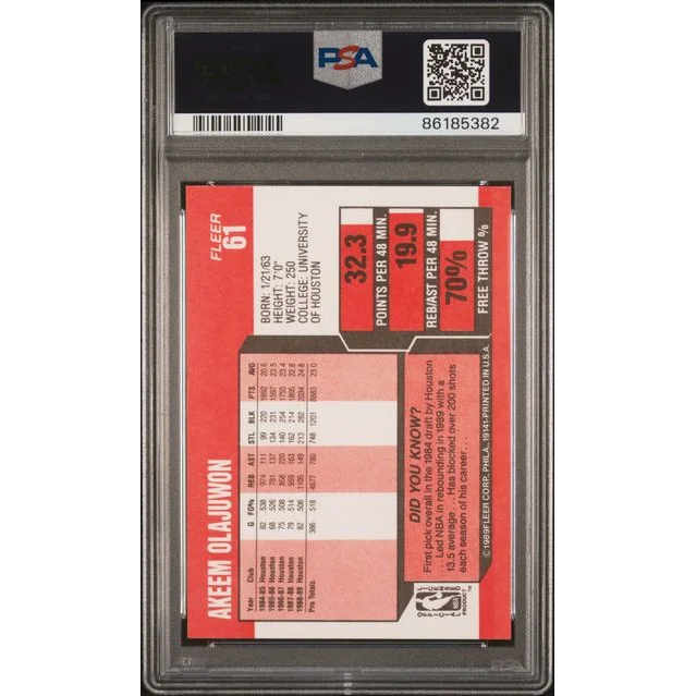 Graded 1989 Fleer Akeem Olajuwon PSA 10 basketball trading card on display