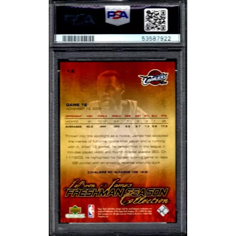 A graded PSA 10 LeBron James 2003 Upper Deck Rookie Card Gem Mint perfection
