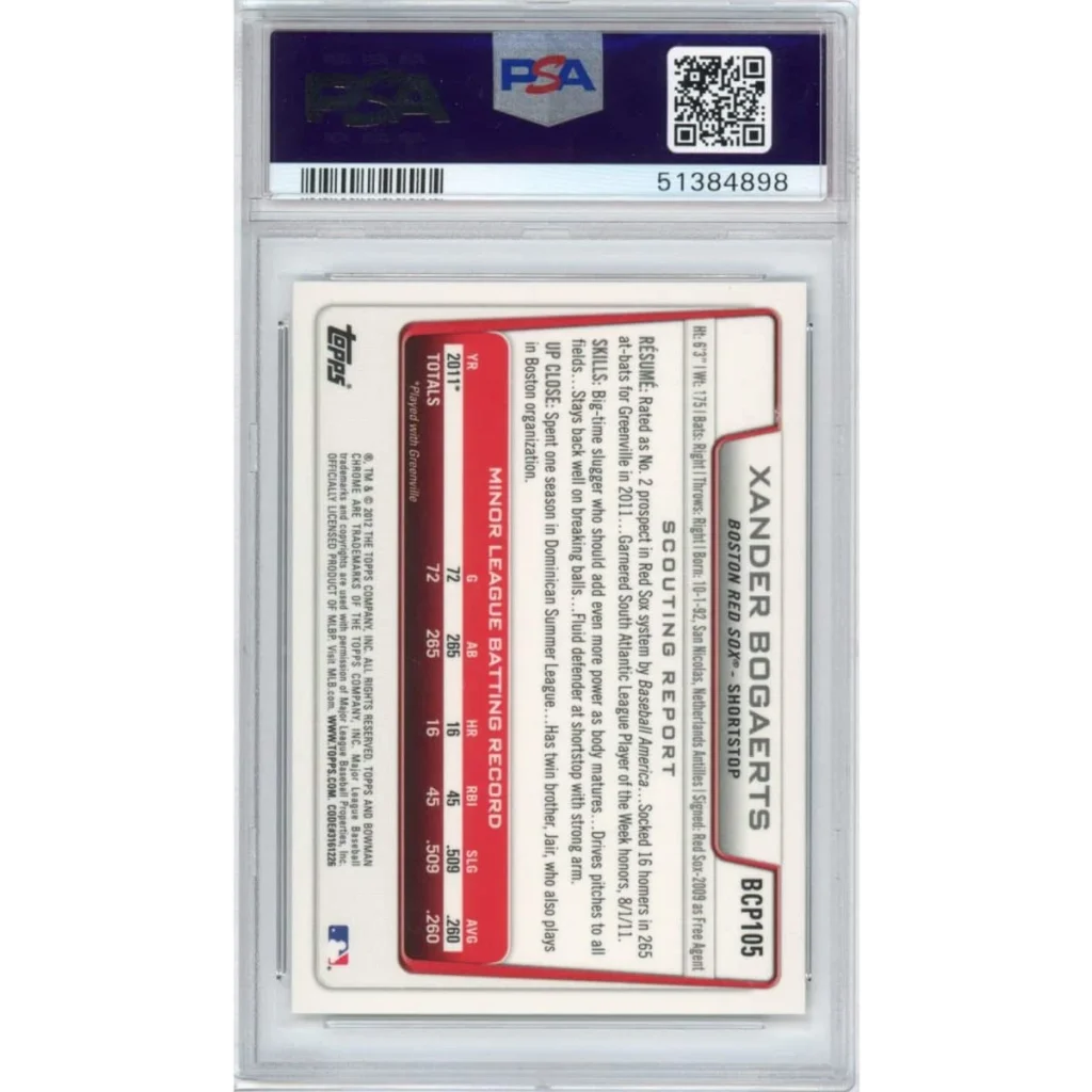 Back of PSA 10 2012 Bowman Chrome Xander Bogaerts rookie card BCP105 stats