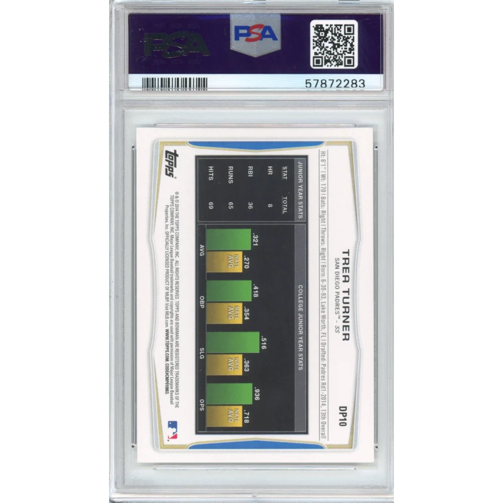 PSA Graded 2014 Bowman Draft Trea Turner Baseball Card with college junior year stats