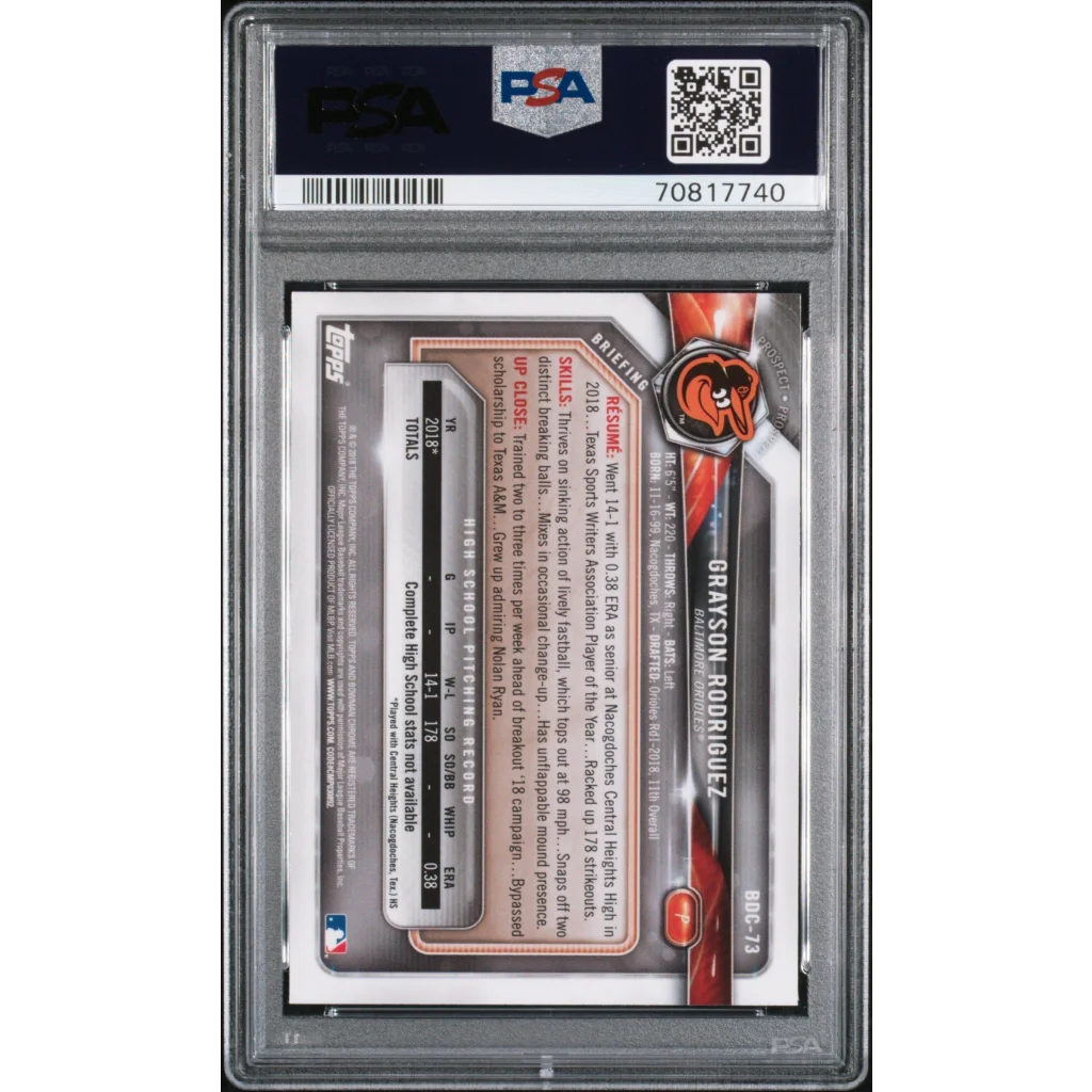 Graded Grayson Rodriguez baseball card by PSA, a pro sports authenticator collectible