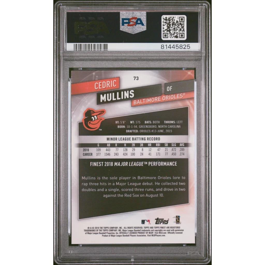 PSA graded Cedric Mullins baseball card collectible for fans and collectors