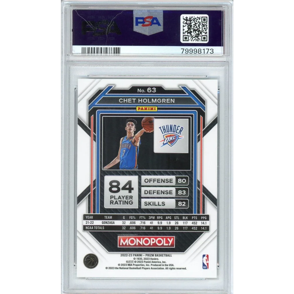 Graded 2022 Panini Prizm Monopoly Chet Holmgren #63 Rookie RC Basketball Card PSA 10 Gem Mint | PSA 10 Gem Mint Graded Rookie Card | vintageantiquesgifts.com