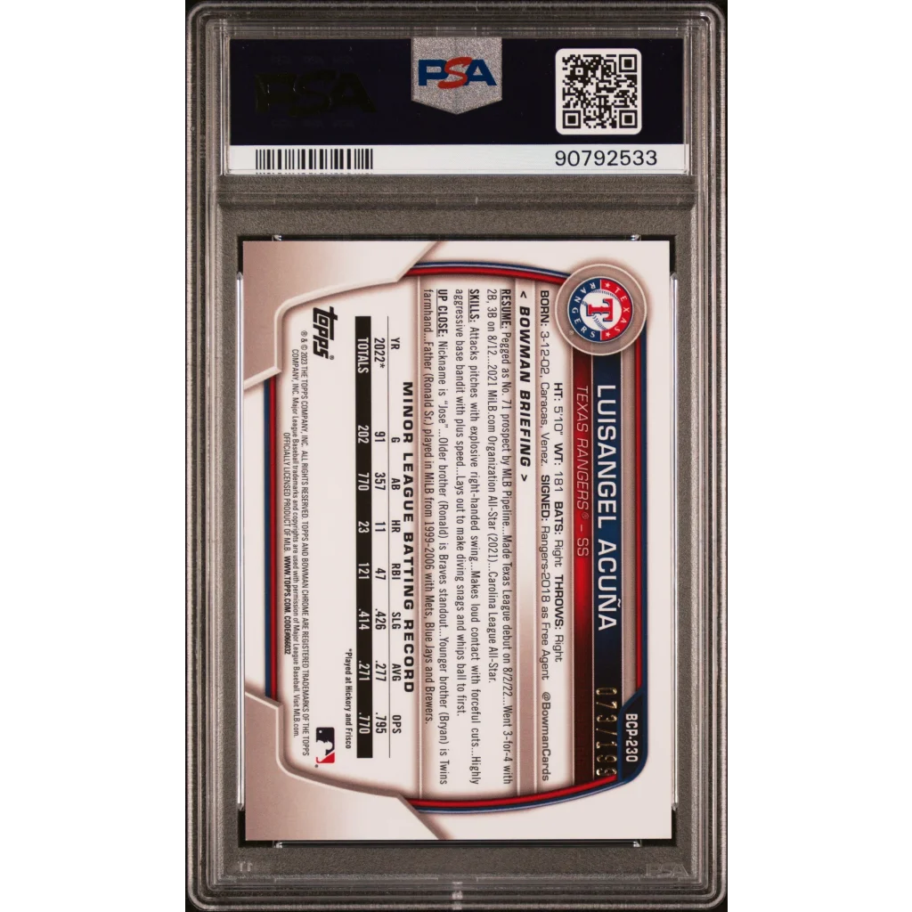 Graded 2023 Topps Bowman Chrome Mega Box Luisangel Acuna #230 Pink #/199 Rookie RC Baseball Card PSA 10 Gem Mint | PSA 10 Gem Mint Graded Rookie Card | vintageantiquesgifts.com