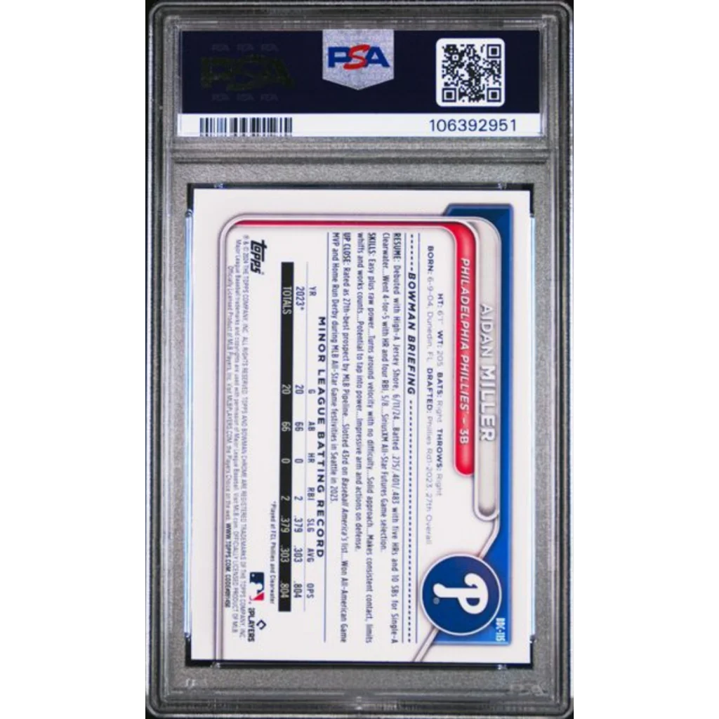 Graded PSA 10 2024 Topps Bowman Draft Aidan Miller Chrome Sky Blue Refractor RC