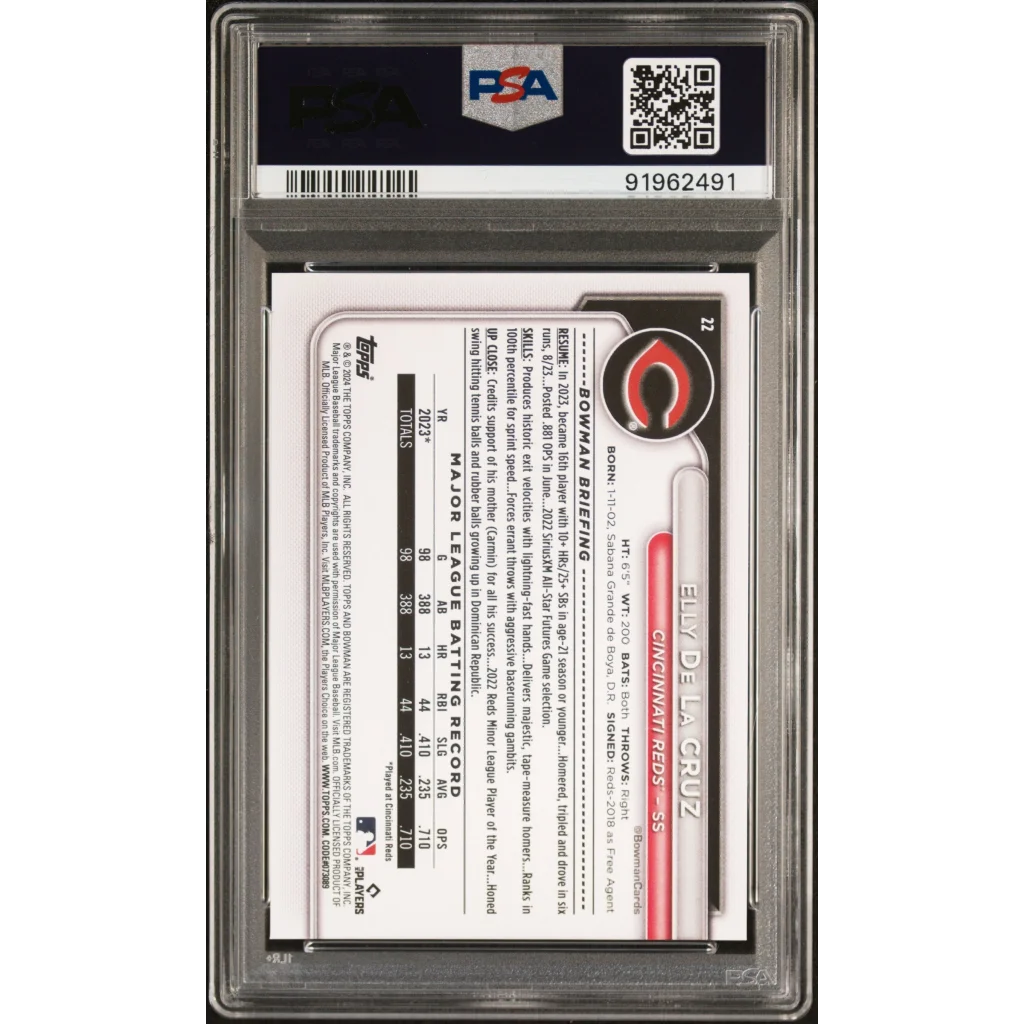 Graded 2024 Topps Bowman Elly De La Cruz #22 Rookie RC Baseball Card PSA 10 Gem Mint | PSA 10 Gem Mint Graded Rookie Card | vintageantiquesgifts.com
