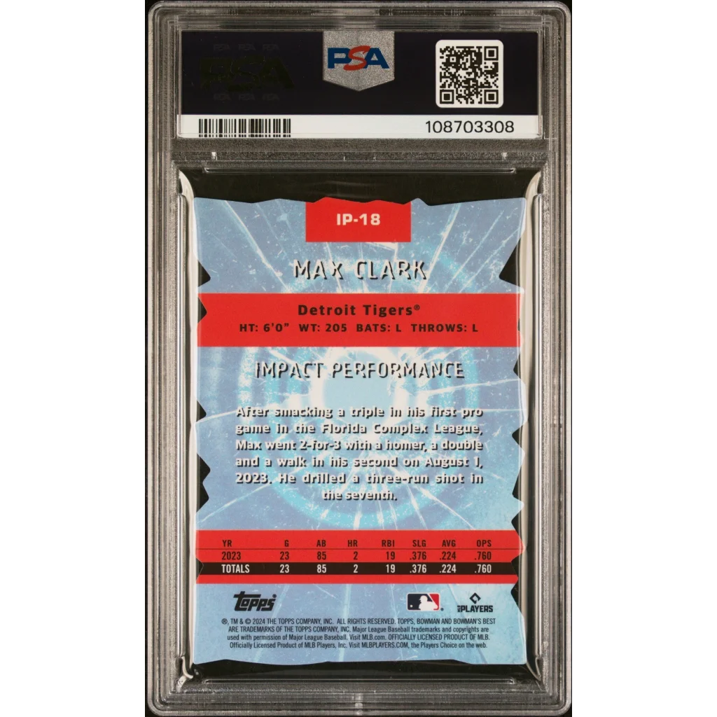 Graded 2024 Topps Bowmans Best Max Clark #IP18 Impact Players Mini Diamond Rookie RC Baseball Card PSA 10 Gem Mint | PSA 10 Gem Mint Graded Rookie Card | vintageantiquesgifts.com