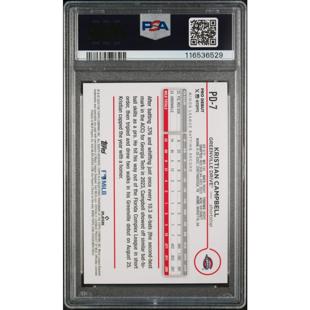 Graded 2024 Topps Pro Debut Kristian Campbell #PD7 Rookie RC Baseball Card PSA 10 Gem Mint | PSA 10 Gem Mint Graded Rookie Card | vintageantiquesgifts.com