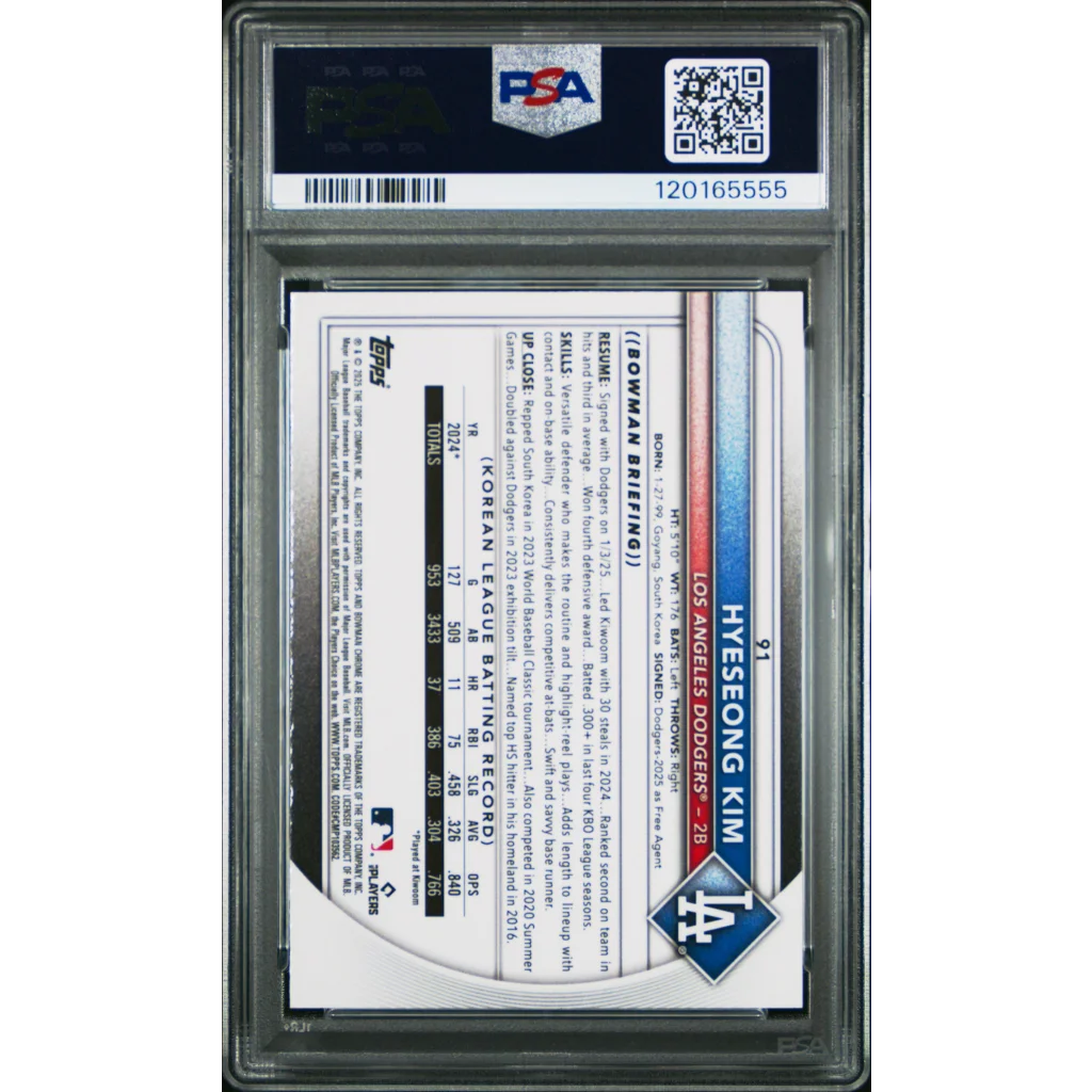 Graded 2025 Topps Bowman Mega Box Hyeseong Kim #91 Rookie RC Baseball Card PSA 10 Gem Mint | PSA 10 Gem Mint Graded Rookie Card | vintageantiquesgifts.com