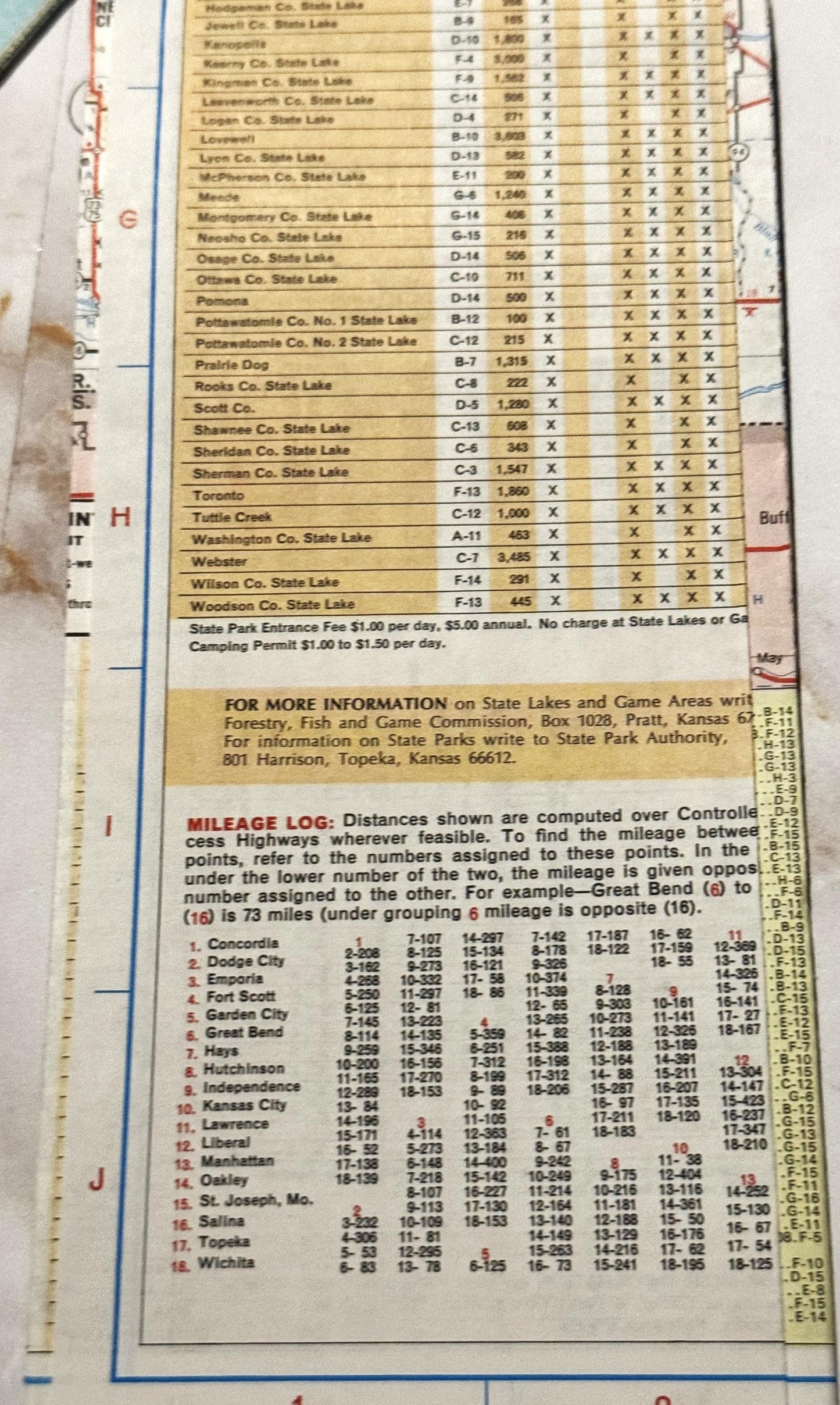 Close-up of vintage Kansas map pages showing state lakes chart and mileage log table with printed text and data columns on ag