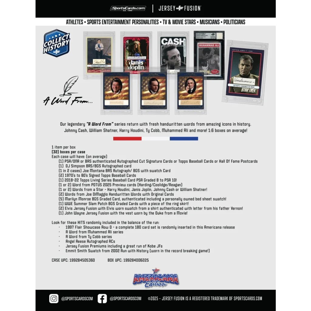 Jersey Fusion Marilyn Monroe Joe DiMaggio Trading Cards Americana Box with autographed memorabilia
