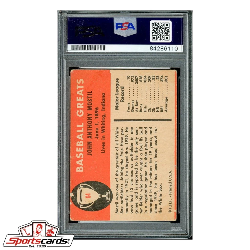 Vintage 1960s Johnny Mostil baseball card with green border and stats