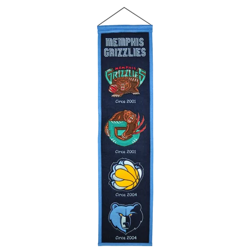 Memphis Grizzlies heritage banner showing logo evolution