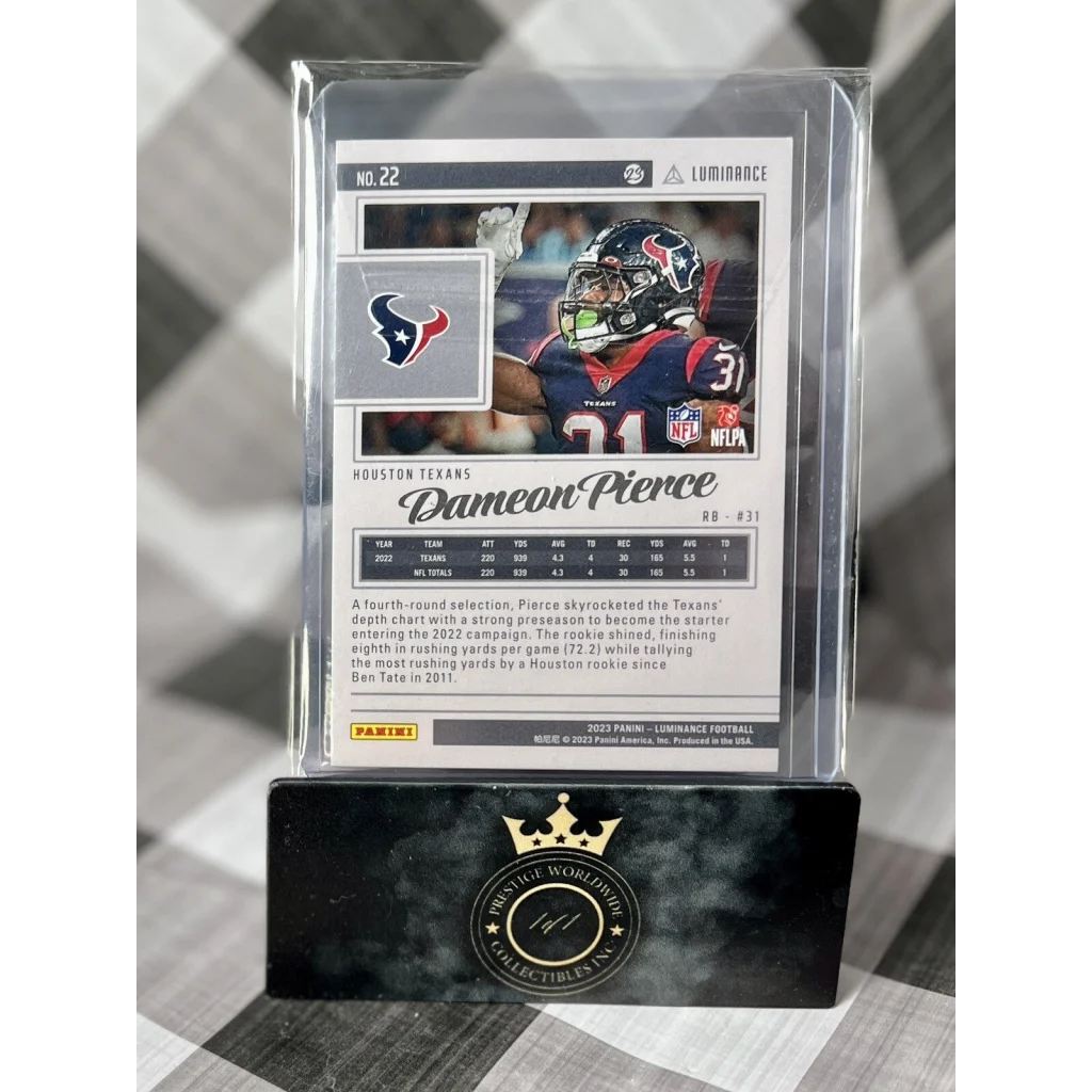 Premium 2017 Panini Limited Football Display from Prestige Worldwide