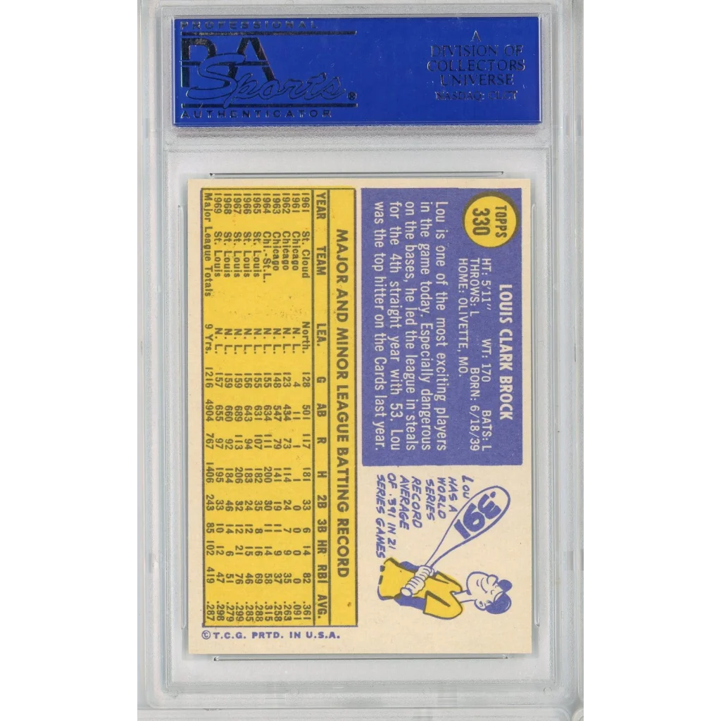 A graded 1968 Topps Lou Brock baseball card in PSA NM MT 8 holder
