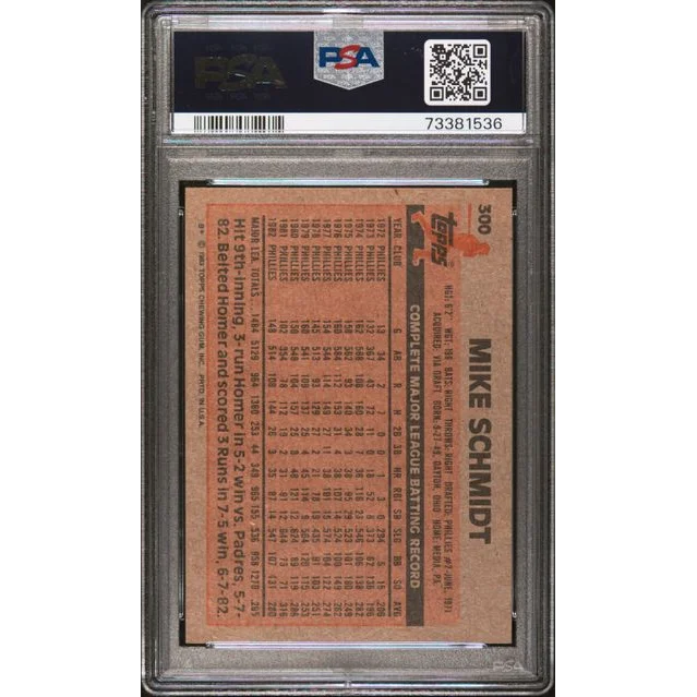 Graded 1983 Topps Mike Schmidt Baseball Card PSA NM 7 on display