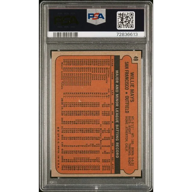 1972 Topps Willie Mays baseball card with orange black design and player stats