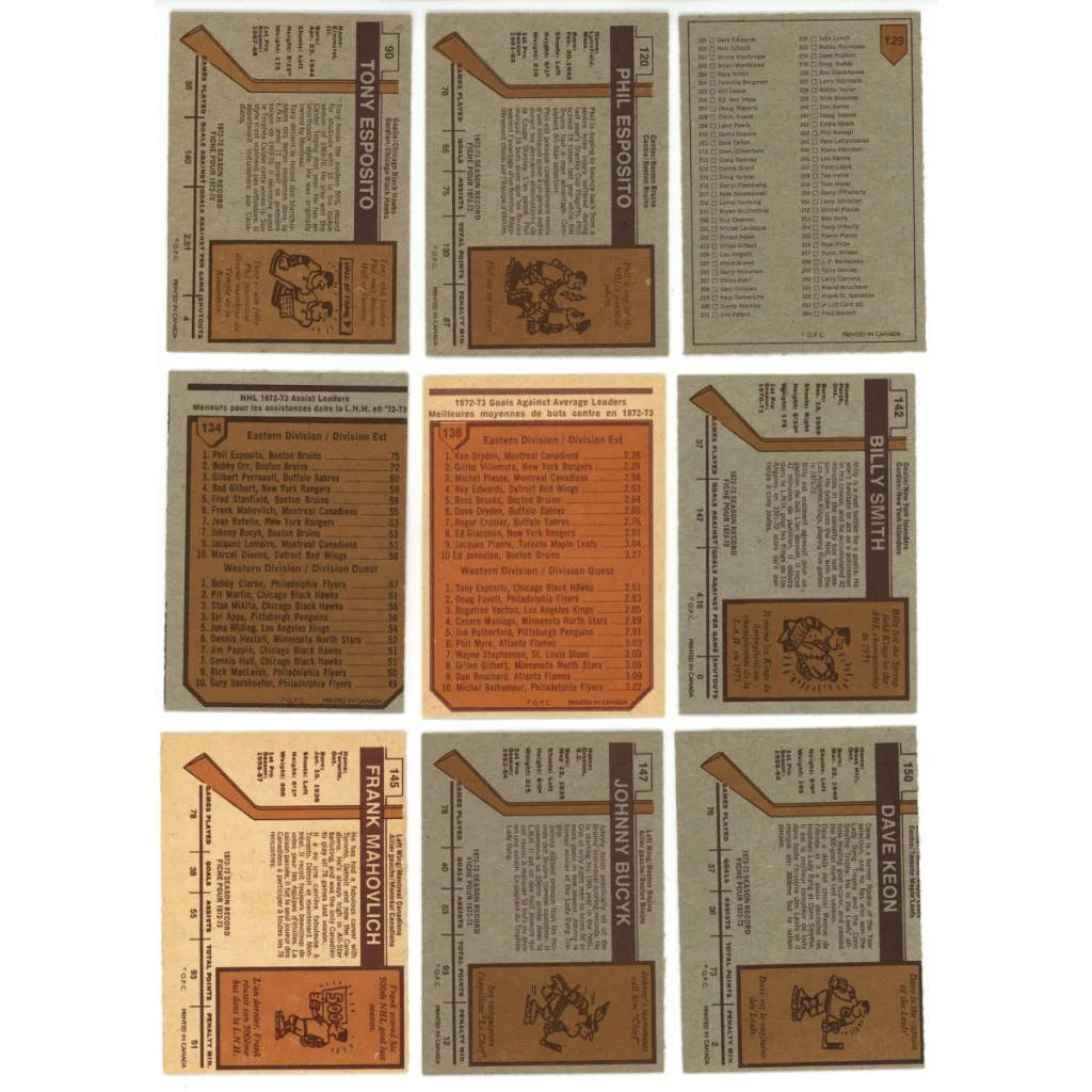 Vintage hockey trading cards from the 1973 O-Pee-Chee complete set break