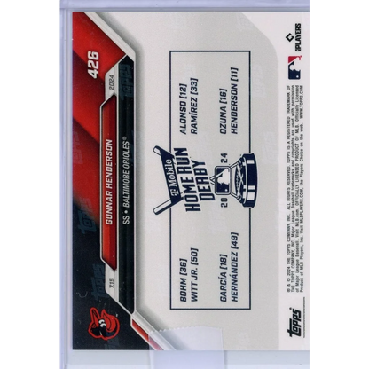 Back of Gunnar Henderson 2024 Home Run Derby Topps Now Trading Card showing details