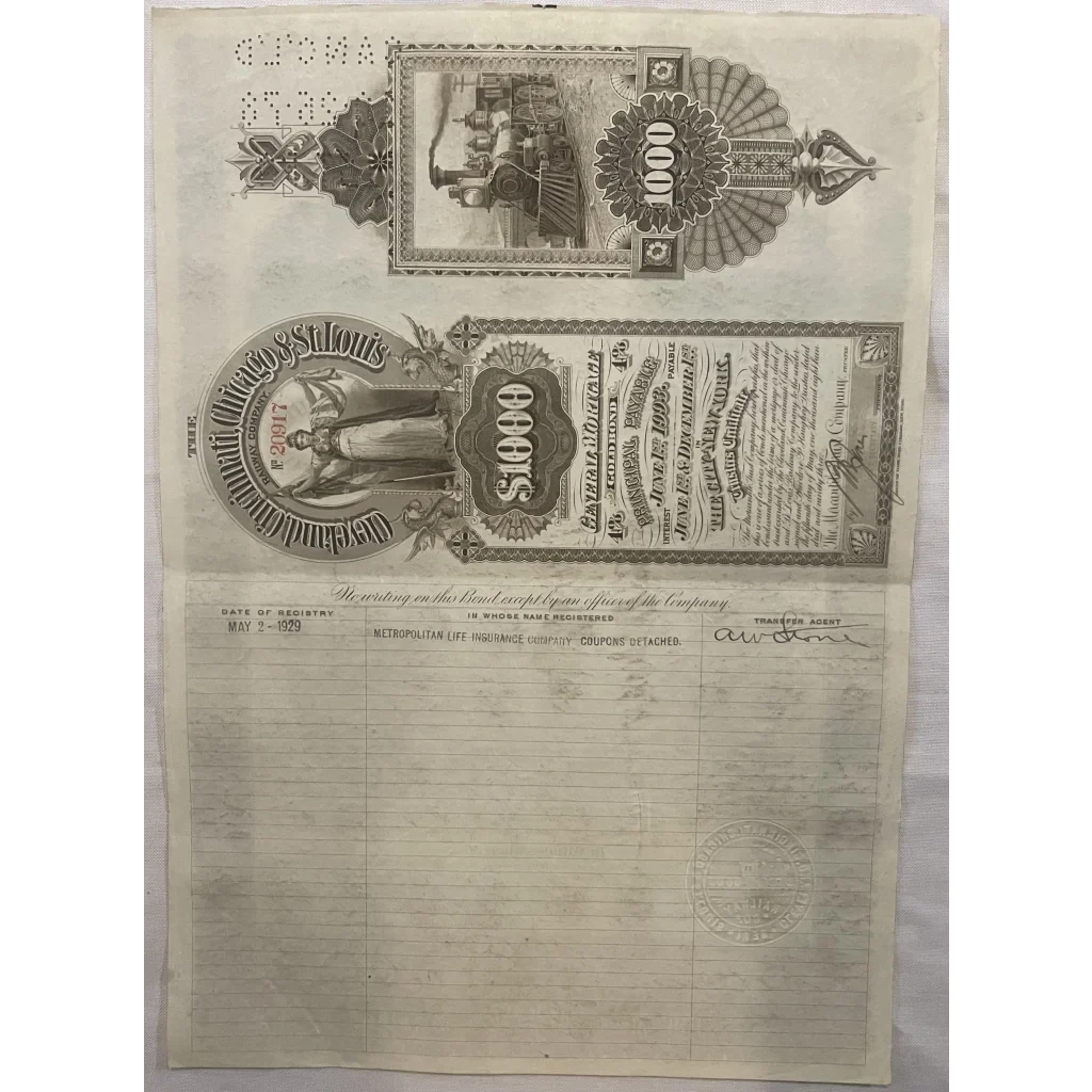 Rare 1893 Railroad Bond Certificate showcasing ornate designs and historical value