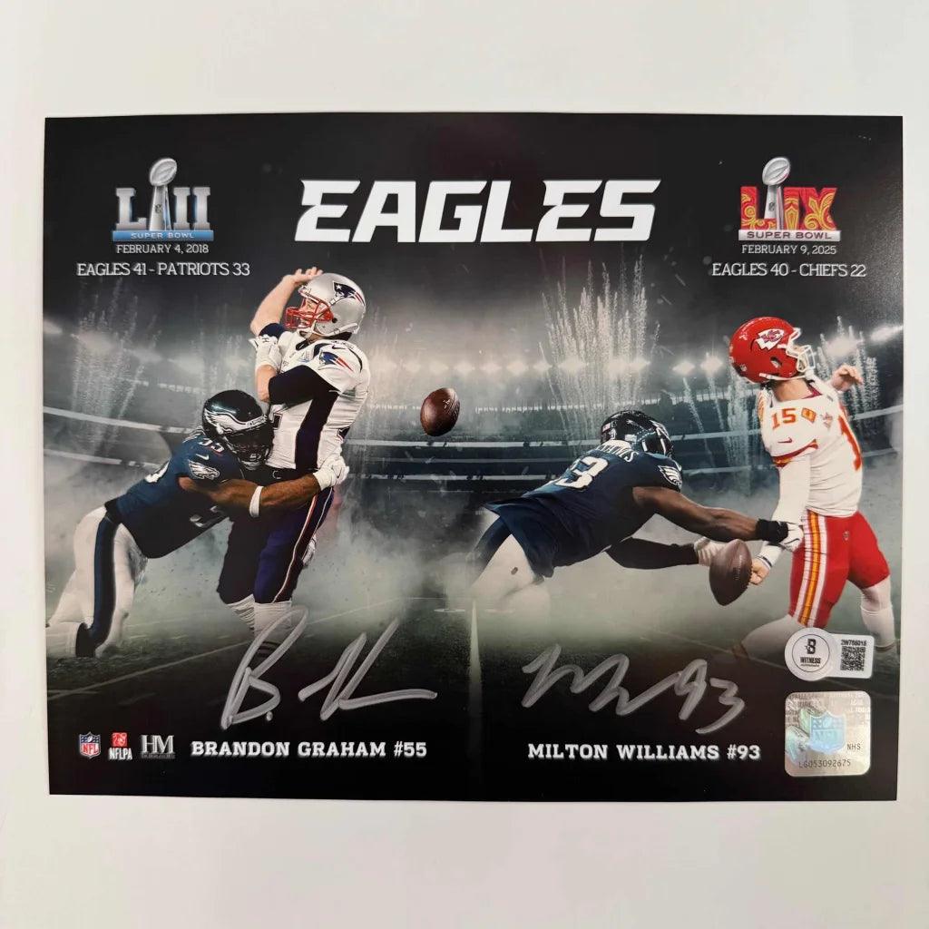 Authentic Eagles Super Bowl poster with third party authentication and key plays autographs