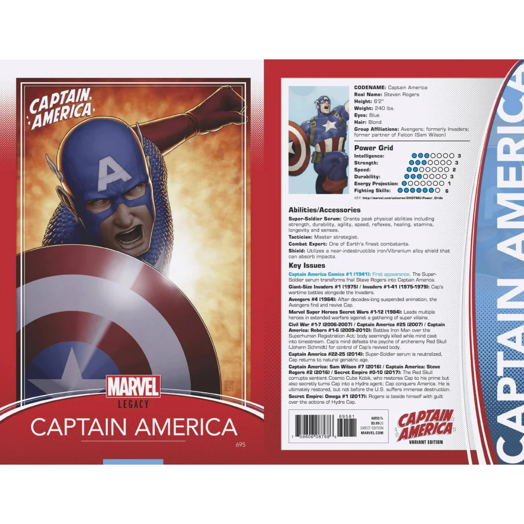 Captain America #695 Christopher Trading Card Variant | Unknown Comics Exclusive | vintageantiquesgifts.com