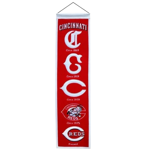 Vintage Cincinnati Reds heritage banner with team logos and history text
