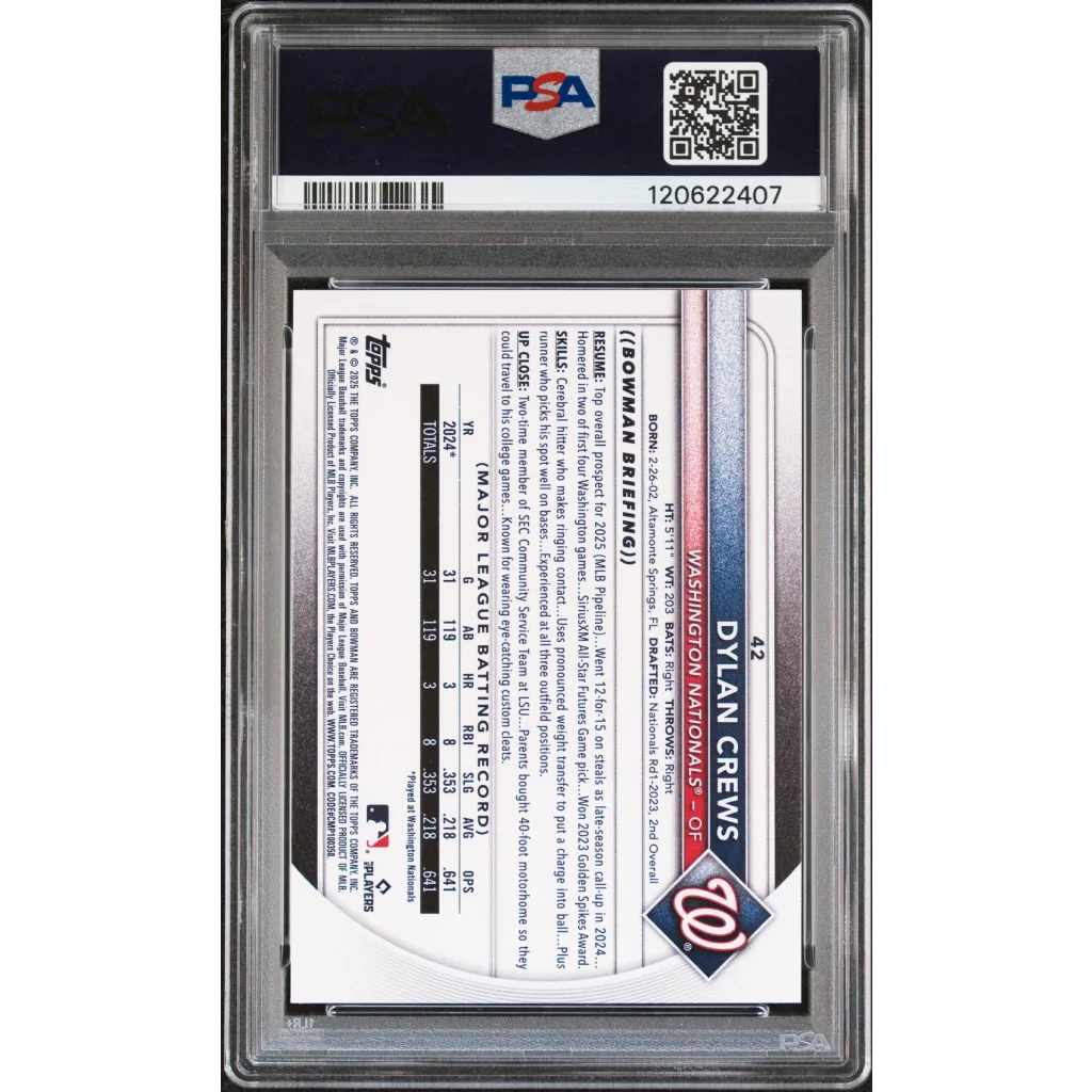 Dylan Crews 2019 Topps PSA graded Nationals rookie card