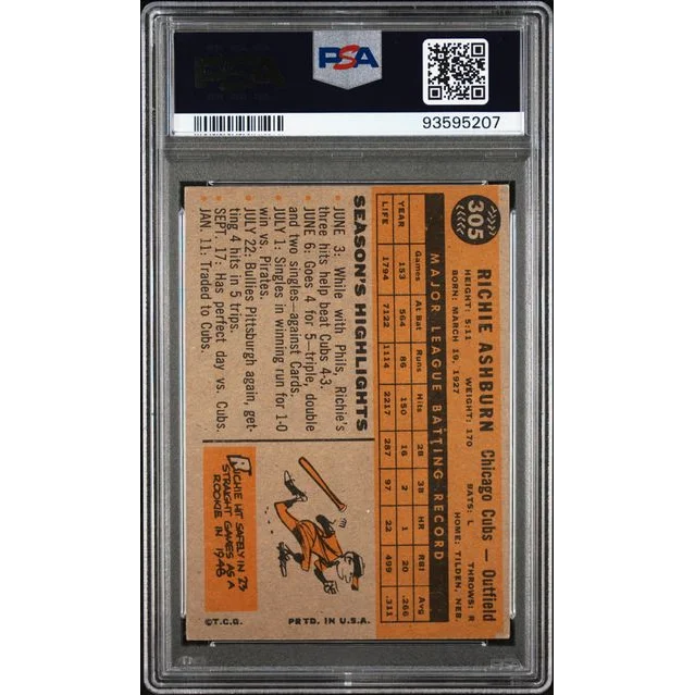 Vintage PSA graded 1960 Topps Richie Ashburn baseball card in protective case