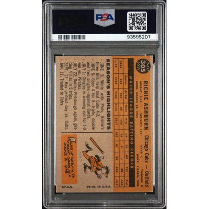 Vintage PSA graded 1960 Topps Richie Ashburn baseball card in protective case
