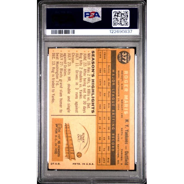 Graded 1960 Topps Roger Maris #377 PSA 4 VG-EX baseball card in slab