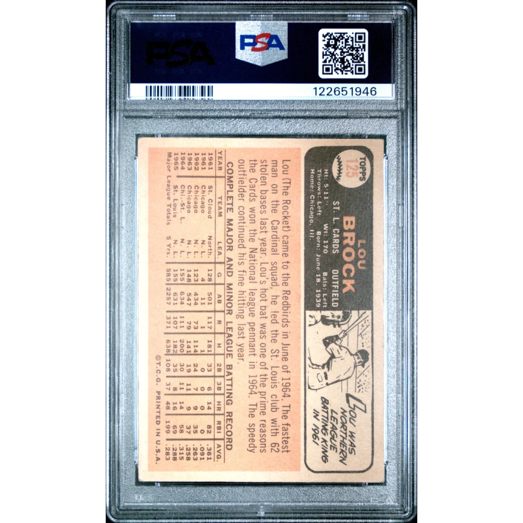 Graded 1966 Topps Lou Brock #125 PSA 4 Baseball Card