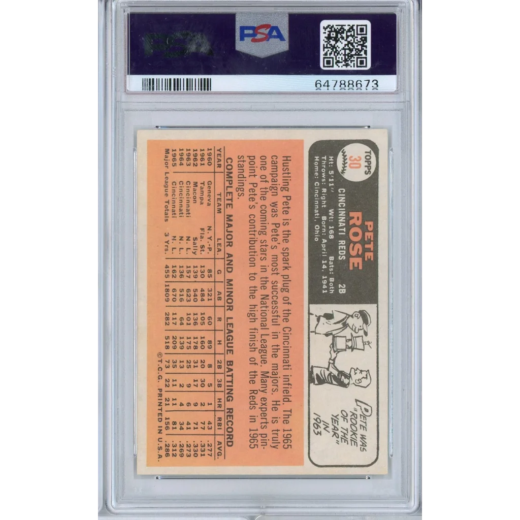 Graded 1965 Topps Pete Rose rookie card, PSA 6, Cincinnati Reds